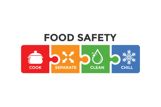 Food safety logo design template. Puzzle pieces with cook, separate, clean and chill icons. Great for food quality control standard.