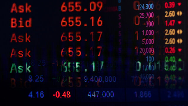 Stock market ask and bid price trading and financial analysis concept. Close-up of digital stock exchange monitor displaying glowing ask and bid numbers overlaying financial chart data on a dark