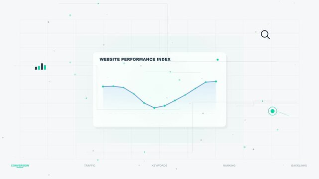 Website performance index chart showing digital data analytics and growth trends