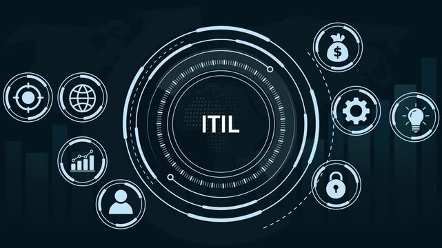 Advanced itil information technology infrastructure library concept with animated digital hud interface, global network connectivity, data management and corporate business growth analytics background