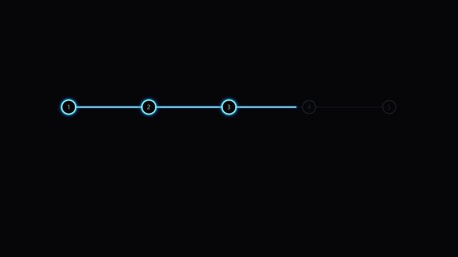 Futuristic Neon 5 Step Timeline Progress Animation