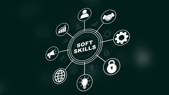 Soft skills training concept infographic animation featuring interactive business human resource development, corporate communication, emotional intelligence, and leadership growth strategy