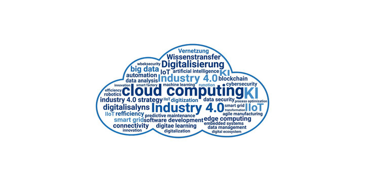 Cloud computing word cloud with blue text featuring digital and industry 4.0 terminology.