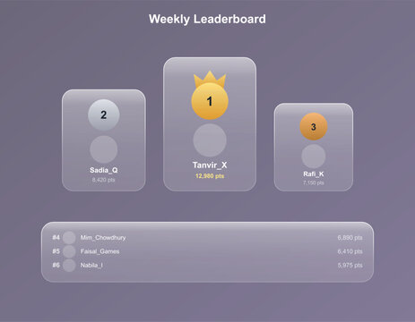 Glassmorphism Weekly Leaderboard UI, frosted glass game ranking interface, modern podium scoreboard with gold silver and bronze medals