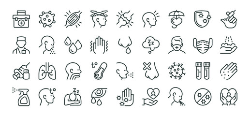 Plakat Medical healthcare symptom health issues and allergy outline thin icons big set. Line signs cough fever inflammation headache. Thin vector pictograms pack for web infographic business social projects.