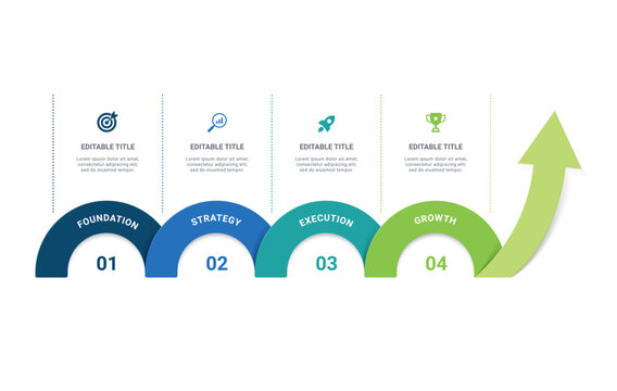 Business growth infographic template with 4 steps process chart showing foundation, strategy, execution, and growth arrow concept for presentation vector.