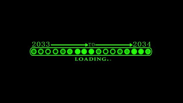 Business Transition from 2033 to 2034 with Digital Progress Loading Bar Enterprise Transformation Goal Tracking Productivity Improvement and Business time line animation.