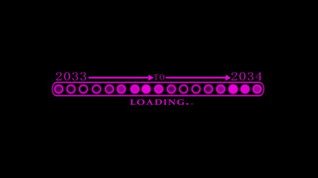 Business Transition from 2033 to 2034 with Digital Progress Loading Bar Enterprise Transformation Goal Tracking Productivity Improvement and Business time line animation.