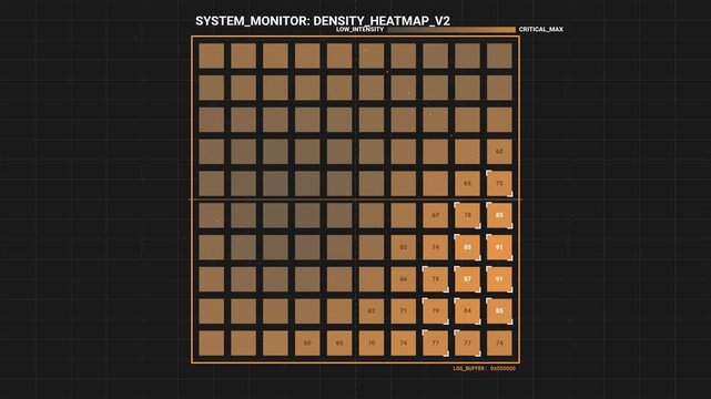 Digital data matrix heatmap with shifting intensity and analytical grid