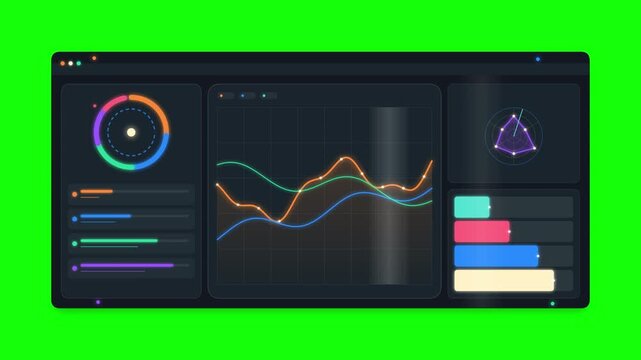 Digital data dashboard with infographics on green screen background