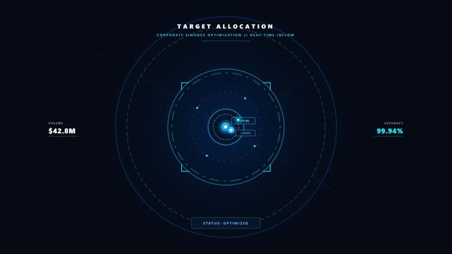 Professional corporate finance target allocation dashboard with digital data metrics and futuristic blue HUD interface