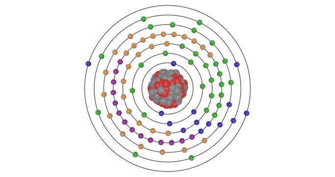 3D animation of a radium atom showing shells, subshells, electron orbits, and nucleus with protons and neutrons, illustrating atomic structure and energy levels for STEM education visuals in chemistry