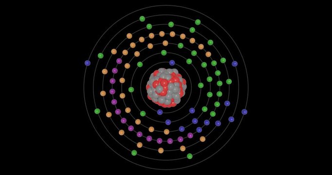 3D animation of a Radium ( Ra, Z=88) atom on a transparent background showing shells, subshells, electron orbit, and nucleus with protons and neutrons, illustrating atomic structure and energy levels.