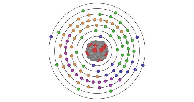 3D animation of Protactinium atom showing shell, subshells, electron orbit, and nucleus with protons and neutron, illustrating atomic structure and energy level for STEM education visuals in chemistry