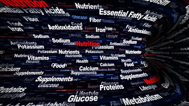 NUTRITION Keywords Animation on Tunnel Walls, Background, Loop

