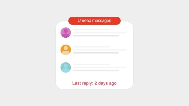 Unread Messages Notification Chat List UI Motion Graphic