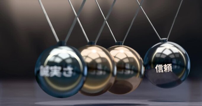 誠実さと信頼 - 誠実さが信頼に繋がる。確かな関係が築かれる。ニュートンのゆりかごが現す因果関係。