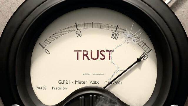 Trust meter showing high levels of trust. Dangerously increasing values of trust, critical overload. Too much, off the charts. Max trust ,3d illustration