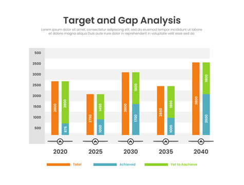 target vs actual infographic template with column bar chart yearly target achieved gap diagram, flat style