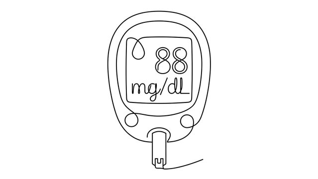 Blood glucose meter showing 88 mg dL white background.