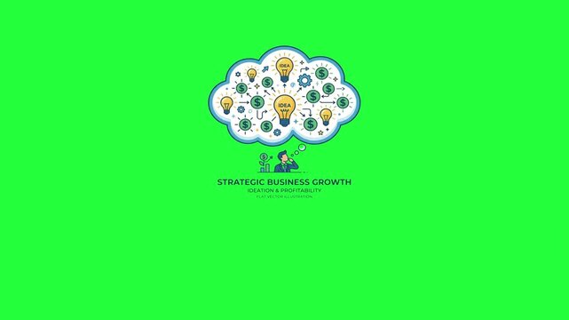 Strategic business growth idea generation profitability flat strategy