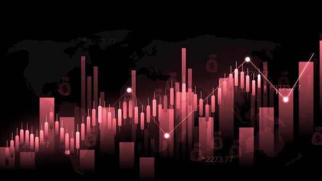 Financial chart with candlesticks and bar graph over a world map background animation