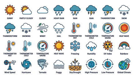 Fototapeta premium A comprehensive collection of weather forecast icons and meteorological symbols, depicting various atmospheric conditions and climate phenomena.