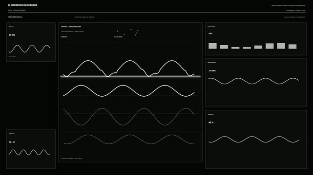 Artificial Intelligence Inference Dashboard Seamless Loop