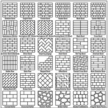 Comprehensive collection of brick patterns and masonry bond styles including paving textures, architectural floor designs, and stone wall cladding