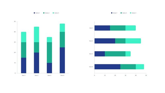 Dynamic stacked bar chart data visualization