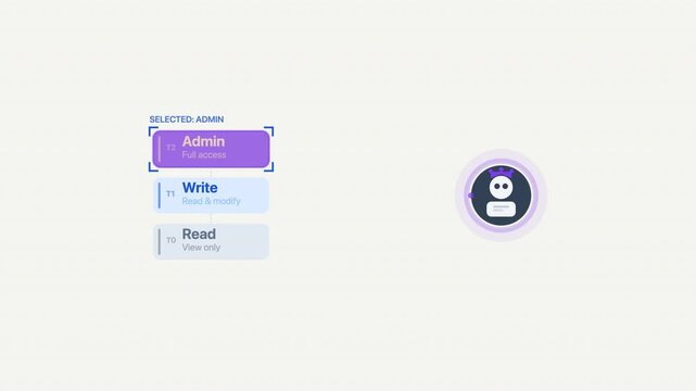 Software development projects, websites, or apps. Purple robot icon for user role management. Options for admin writeread settings.