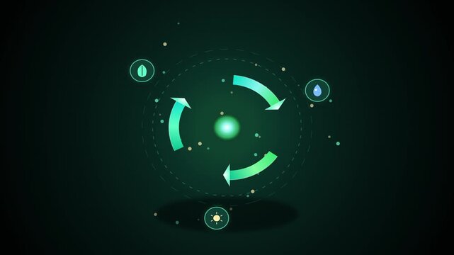 Green Energy Recycling Loop and Sustainable Eco Icons Animation