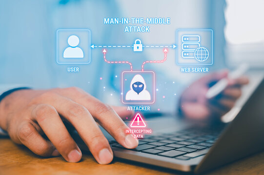 Cybersecurity concept showing a man-in-the-middle attack intercepting data between a user and web server, highlighting network security, online privacy, encryption, and digital threats.