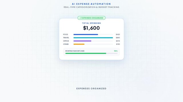 AI Expense Tracking and Automated Spending Analysis