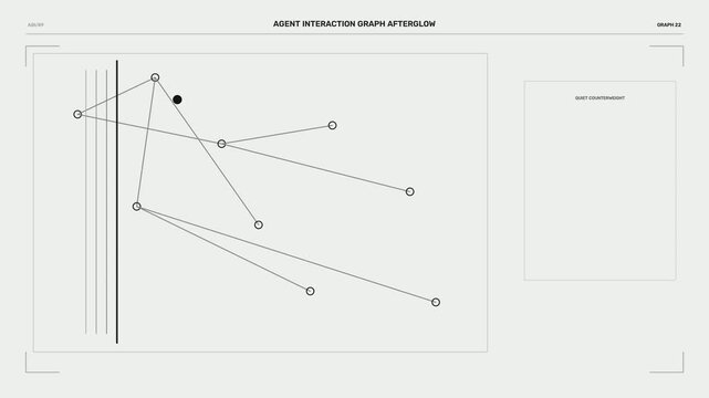 AI Behavior Tracking Interface Seamless Loop