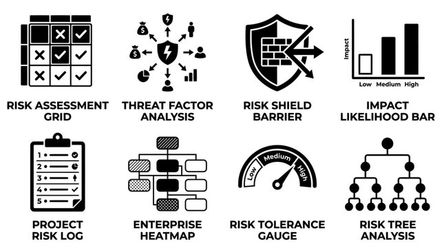 Set of black and white vector icons illustrating risk assessment grids threat factor analyses risk shield barriers impact likelihood bars project risk logs enterprise heatmaps risk tolerance gauges