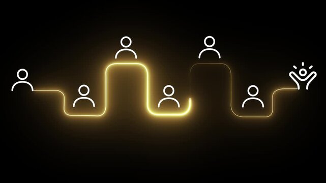 Employee Journey, Motivation and Brand Loyalty concept. Selecting a highly engaged employee at the end of a customer journey. Animation of 4k video. 