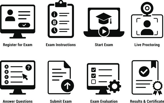 Online Exam and E Learning Icons Set, Exam Registration, Instructions, Live Proctoring, Answer Questions, Evaluation and Results Vector Illustration