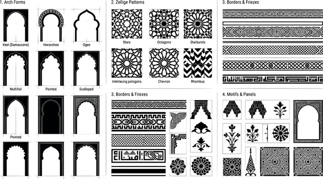 Collection of traditional islamic architectural elements, arch forms, zellige tile patterns, borders, friezes, and floral motifs