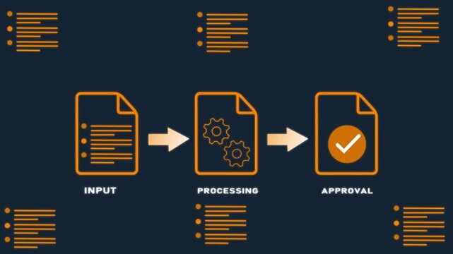 Automated Document Processing Workflow Concept with Data Input, System Processing, and Final Approval Icons