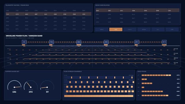 Vehicle Telemetry Power Flow Dashboard