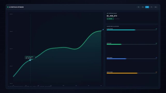 Digital Financial Trading Algorithm Automating Market Growth Data Analysis Motion Illustration