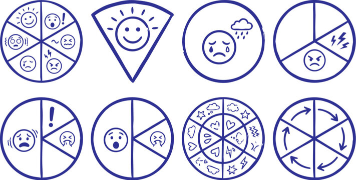 Emotion wheel and mood tracker feelings chart doodle icon set, hand drawn circular pie chart facial expression mental health thick line art vector clipart collection