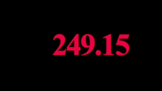 Bright pink number forty-seven point one three on dark background