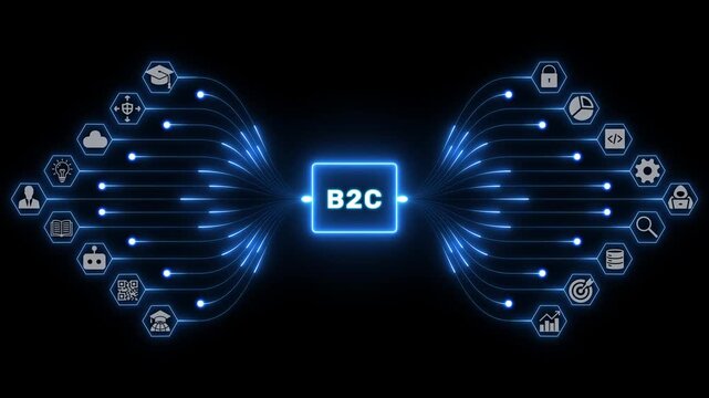B2C consumer business concept with commerce icons and luminous blue pathways connecting customers and digital services on a dark corporate network