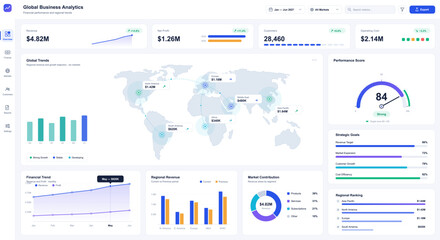 Global business analytics web admin panel interface dashboard template. Clean corporate layout with world map tracking, financial trend charts, bar graphs and performance score metrics. Vector UI. © 24 std