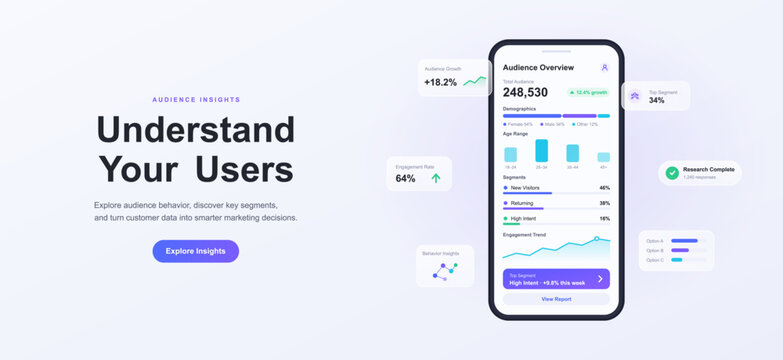 Audience insights mobile application landing page website template. Smartphone screen displaying user analytics data, age demographic charts and marketing strategy trends. Vector dashboard with UI, UX