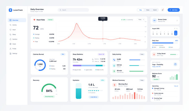 Medical health and activity tracker web admin dashboard template. Corporate wellness layout with heartbeat monitoring charts, calorie analytics, hydration, and sleep statistics metrics. Vector UI.