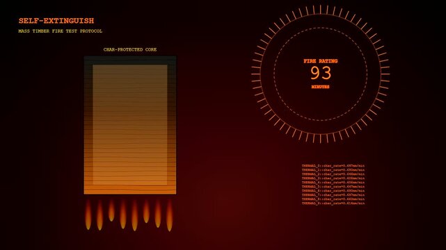 A digital mass timber fire test protocol visualization displays glowing orange burning icons and data analytics circular dials set against a dark red atmospheric gradient background