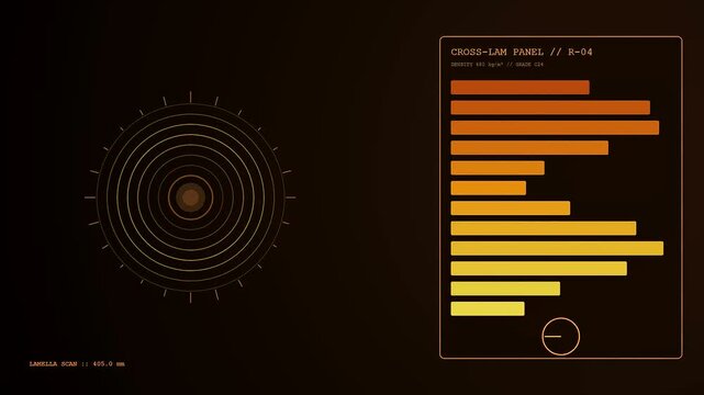 A mass timber structural analysis interface displays oscillating ring patterns and evolving bar graphs presented in a golden hued minimalist digital environment for architectural monitoring
